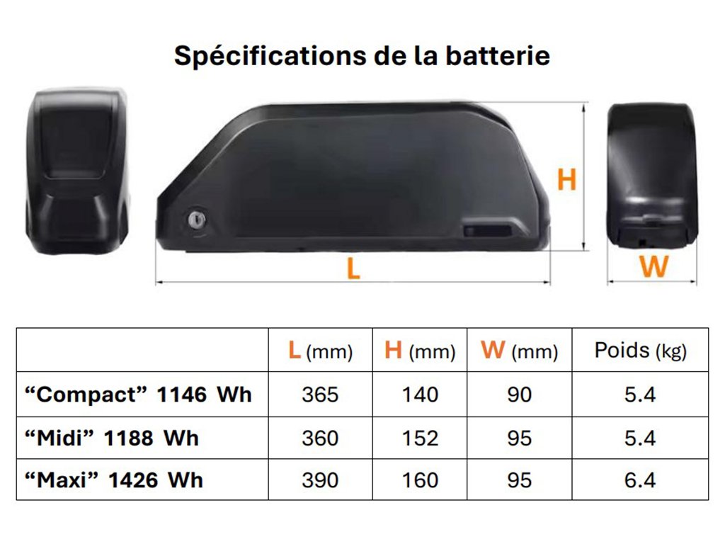 FR Spécifications de la batterie