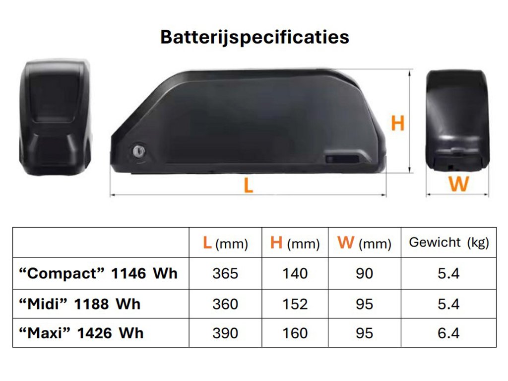 NL Batterijspecificaties